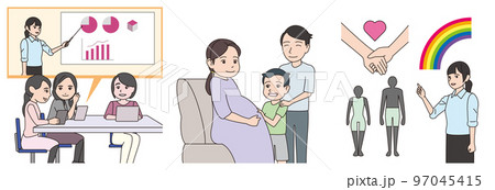 SDGs5.ジェンダー平等を実現しよう　素材集3 97045415