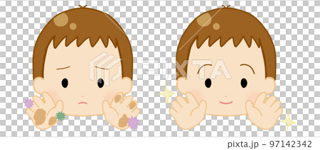 手臟的嬰兒前後 手臟的嬰兒前後 97142342