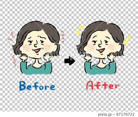 患皮膚乾燥症前後皮膚問題的女性手繪插畫素材 97170722