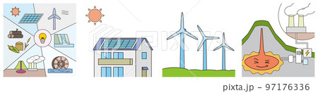 SDGs7.エネルギーをみんなにそしてクリーンに 素材集2 SDGs7.エネルギーをみんなにそしてクリーンに 素材集2 97176336