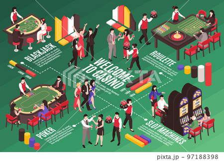 Casino Isometric Flowchart Composition 97188398