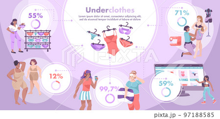 Underwear Flat Infographic Underwear Flat Infographic 97188585