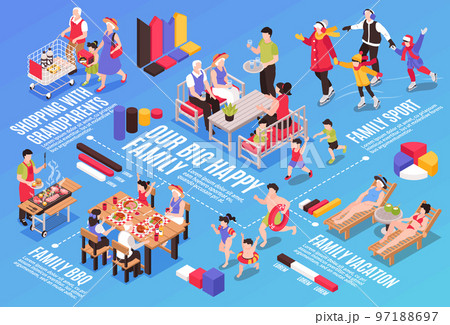 Family Generations Isometric Flowchart Family Generations Isometric Flowchart 97188697
