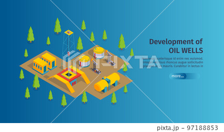 Oil Wells Development Banner 97188853