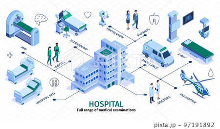 Hospital Isometric Iinfographics 97191892