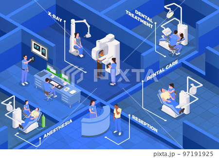 Stomatology Clinic Isometric Background 97191925