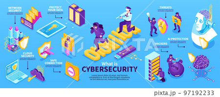 Cyber Security Isometric Infographics 97192233