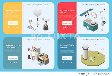 Weather Forecast Page Set 97192282