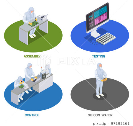 Chip Production Compositions Set Chip Production Compositions Set 97193161