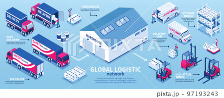 Logistic Network Isometric Infographics 97193243