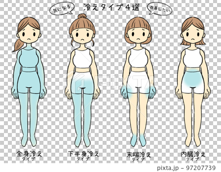 4種女性冷敏圖鑑【穿衣服、煩惱臉】擔心、想改善、4種冷感 4種女性冷敏圖鑑【穿衣服、煩惱臉】擔心、想改善、4種冷感 97207739