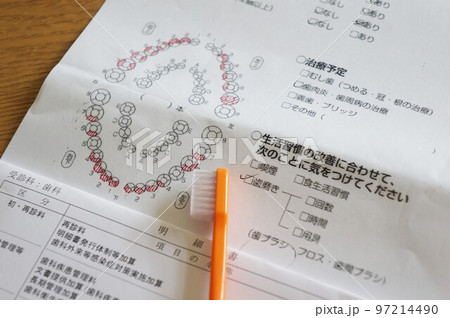 歯科での定期健診結果 97214490