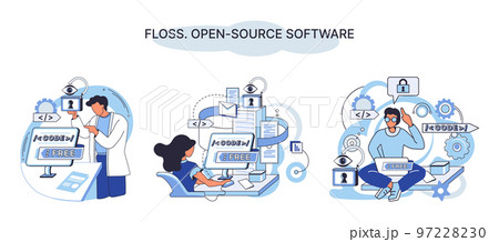 FLOSS open source software. Free product anyone can freely redistribute modify and completely remake 97228230