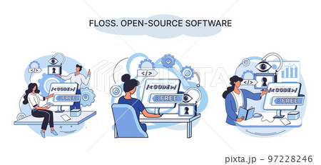 FLOSS open source software. Free product anyone can freely redistribute modify and completely remake 97228246