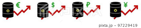 Gasoline Fuel Gas Gasoline Oil Inventory value Market demand Price increase. 97229419