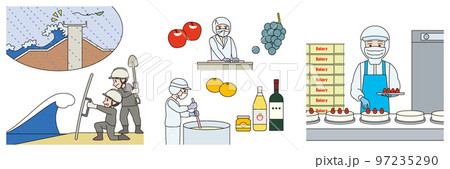 SDGs9.産業と技術革新の基盤をつくろう　素材集2 97235290