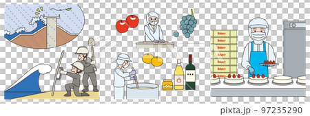 SDGs 9. Create a foundation for industry and technological innovation Material Collection 2 97235290