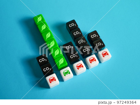 Eco friendly car against others emit carbon dioxide. Advanced technologies of zero CO2 emission in transport industry. Hybrids, electric cars. An alternative to internal combustion engines. 97249364