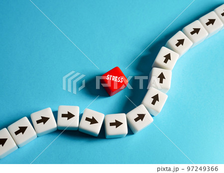 Avoidance of stress. Avoid irritants. Never mind. Don't take on other people's problems. Protect yourself from depression and frustration. Avoid burnout at work. Baypass and move on. Avoidance of stress. Avoid irritants. Never mind. Don't take on other people's problems. Protect yourself from depression and frustration. Avoid burnout at work. Baypass and move on. 97249366