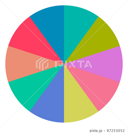 Pie Chart with Green Part and Question Mark on Whi Stock Illustration -  Illustration of graphic, divide: 30157219