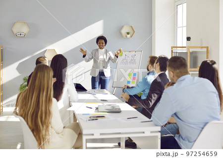 Business team having a meeting and listening to woman making presentation at whiteboard Business team having a meeting and listening to woman making presentation at whiteboard 97254659