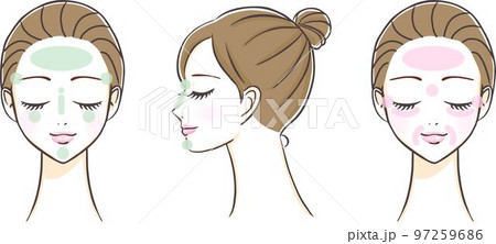 美容整形の注入部位目安の顔セット 美容整形の注入部位目安の顔セット 97259686