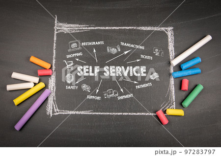 SELF SERVICE concept. Information and illustration on a dark chalkboard 97283797