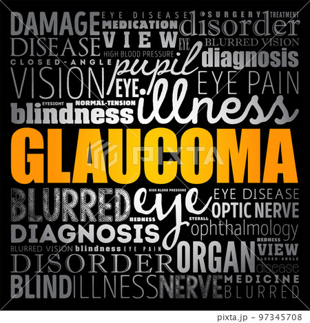 Glaucoma is a group of eye diseases that result in damage to the optic nerve (or retina) and cause vision loss, word cloud medical concept background 97345708