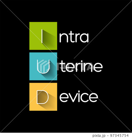 IUD Intra Uterine Device - T-shaped birth control device that is inserted into the uterus to prevent pregnancy, acronym text concept background 97345754