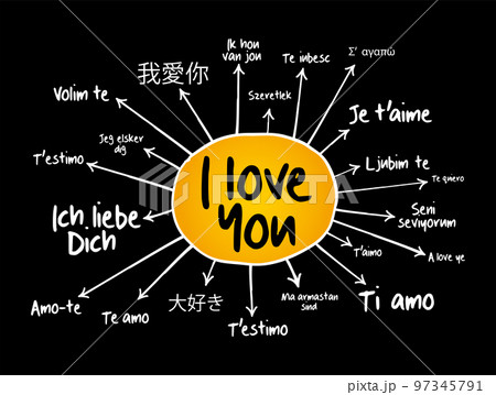 love words "I love you" in different languages of the world, mind map flowchart, concept for presentations and reports love words "I love you" in different languages of the world, mind map flowchart, concept for presentations and reports 97345791