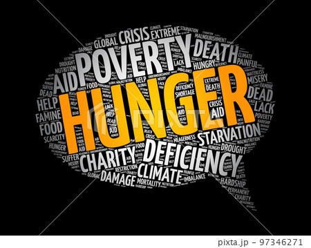 Hunger message bubble word cloud collage, concept background 97346271