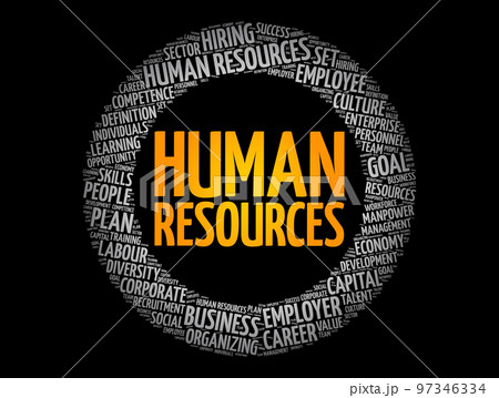 Human Resources word cloud collage, business concept background 97346334