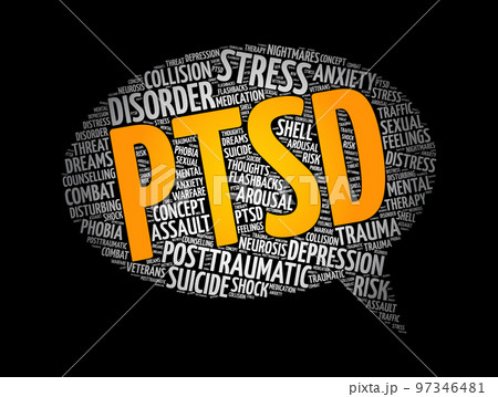PTSD Posttraumatic Stress Disorder - psychiatric disorder that may occur in people who have experienced or witnessed a traumatic event, word cloud text concept background 97346481