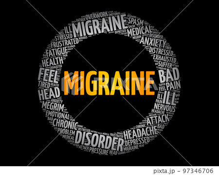Migraine is a headache that can cause severe throbbing pain or a pulsing sensation, word cloud concept background Migraine is a headache that can cause severe throbbing pain or a pulsing sensation, word cloud concept background 97346706