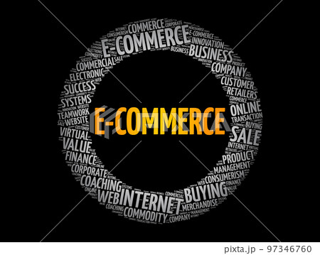 Changes in the eCommerce Industry Over the Past Decade - Quick eSelling