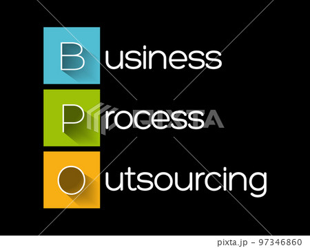BPO Business Process Outsourcing - delegation of one or more IT-intensive business processes to an external provider, acronym text concept background 97346860