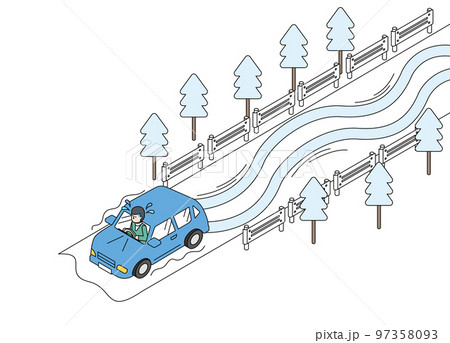 雪道でスリップしている自動車のアイソメイラスト 雪道でスリップしている自動車のアイソメイラスト 97358093