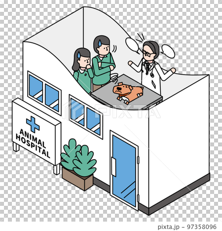 Isometric illustration of a pet dog who was injured and went to the hospital and the owner's family 97358096