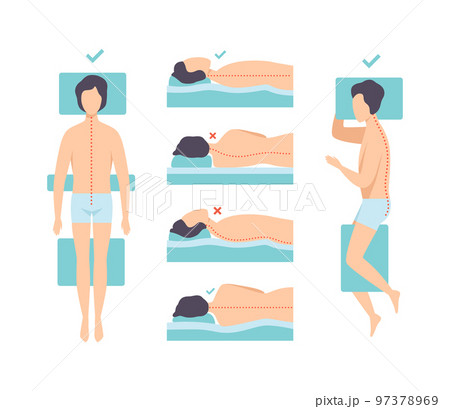 Man Lying in Correct and Incorrect Sleeping Pose for Neck and Spine Vector Set 97378969