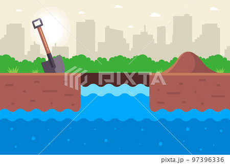 extraction of water from underground. The groundwater. extraction of water from underground. The groundwater. 97396336