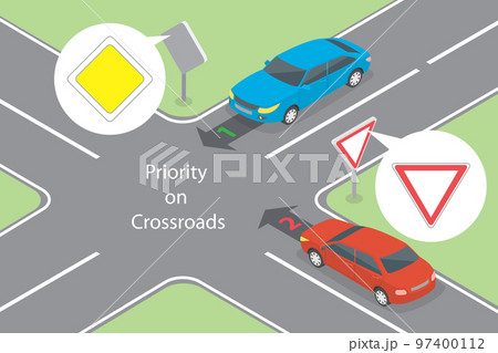 3D Isometric Flat Vector Conceptual Illustration of Priority On Crossroads 3D Isometric Flat Vector Conceptual Illustration of Priority On Crossroads 97400112