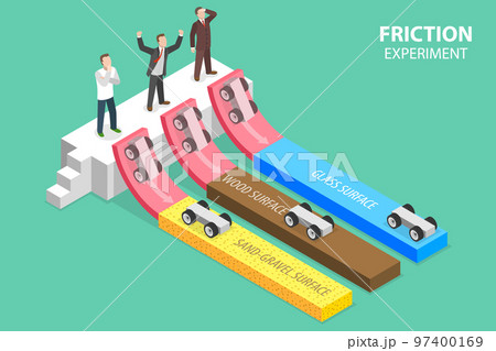 3D Isometric Flat Vector Conceptual Illustration of Friction Experiment 97400169