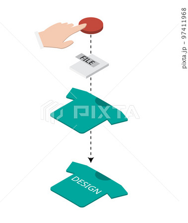 drop shipping service for print on demand or POD process 97411968