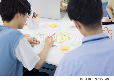 大学生　グループワークに取り組む学生の手元 97451801
