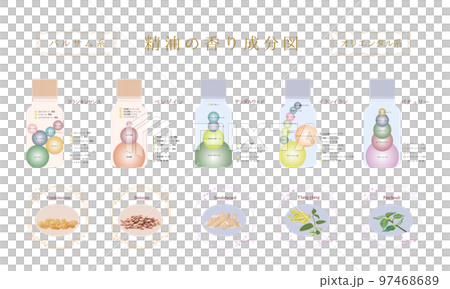 バルサム系の成分表・樹脂系の成分図・オリエンタル系の成分表・精油の香り成分図 バルサム系の成分表・樹脂系の成分図・オリエンタル系の成分表・精油の香り成分図 97468689