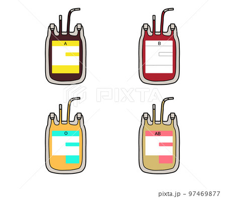 輸血用血液製剤 97469877