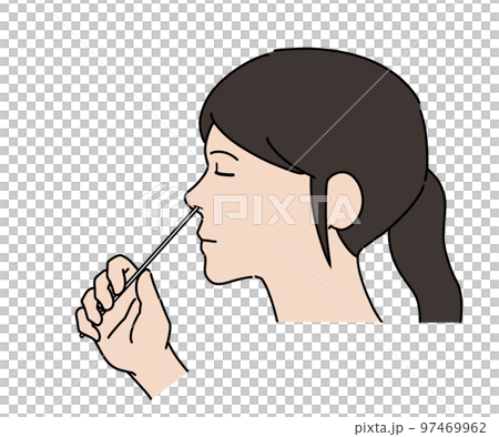 鼻腔檢查 鼻腔檢查 97469962