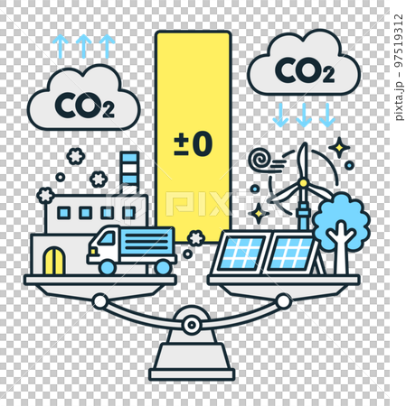 Efforts toward a carbon-free society. Image illustration of carbon neutral. 97519312