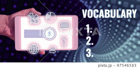 Inspiration showing sign Vocabulary. Internet Concept collection of words and phrases alphabetically arranged and explained or defined 97546583