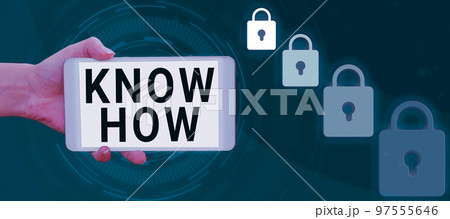 Sign displaying Know How. Internet Concept The process to learn of doing things you will do for the first time 97555646